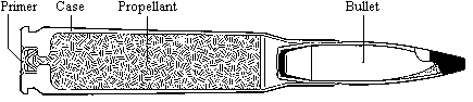 cartridge schematic