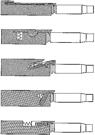 Extractor Types