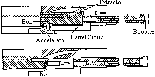 Browning M2